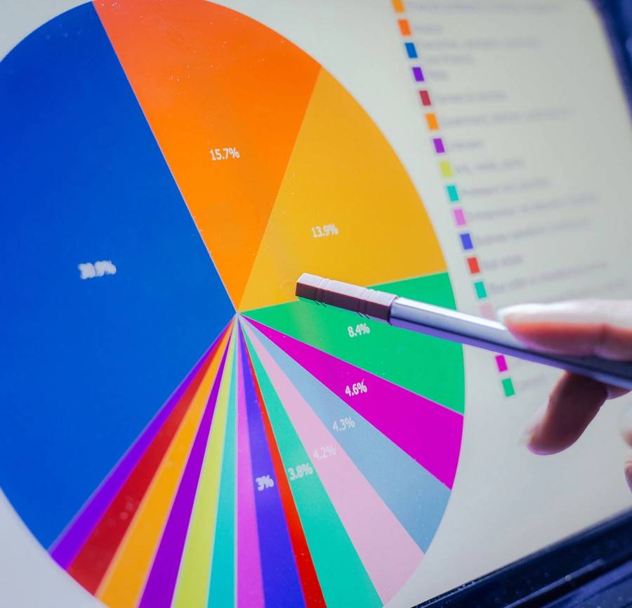 The Value of Consulting: Driving Business Success Through Expert Advice